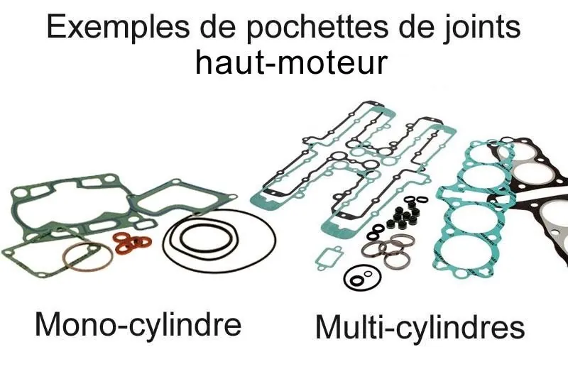 Kit juntas de cilindro TECNIUM