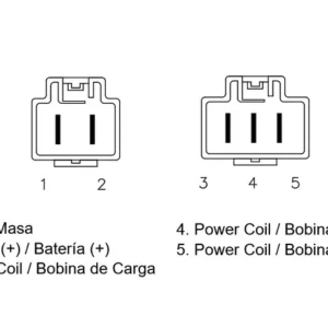 Bobina de encendido TECNIUM 4062